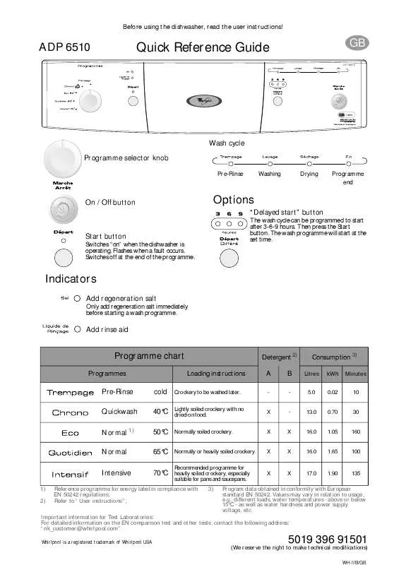 Mode d'emploi WHIRLPOOL ADP 6510 WH