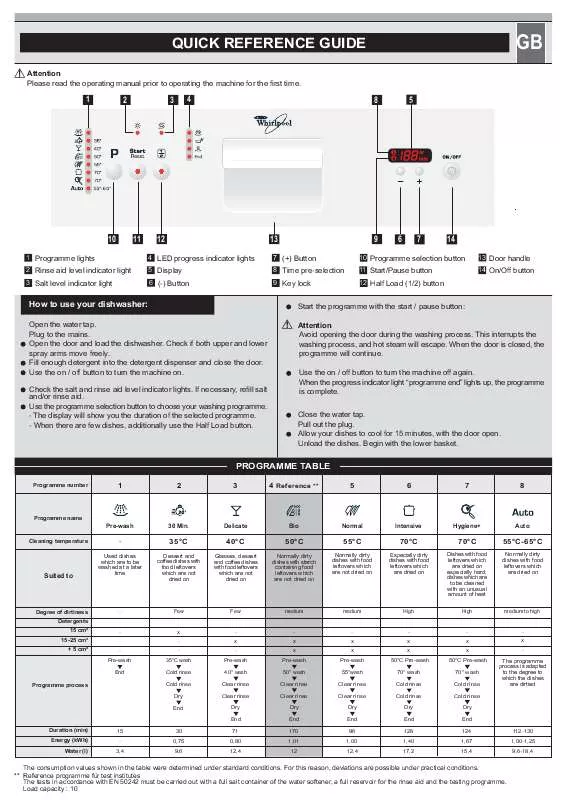 Mode d'emploi WHIRLPOOL ADP 688 IX