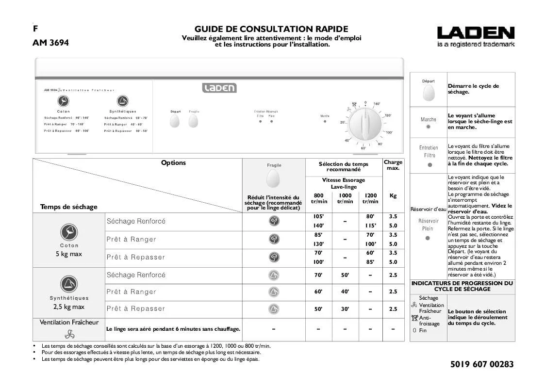 Mode d'emploi WHIRLPOOL ADP 6945 IX