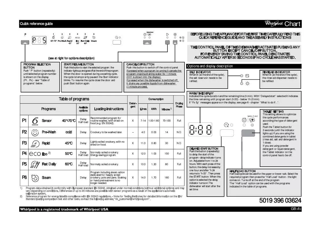 Mode d'emploi WHIRLPOOL ADP 7452 A 6S IX