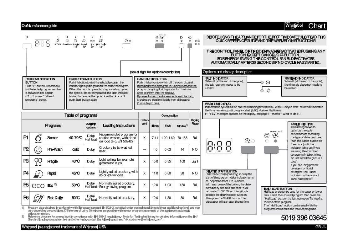 Mode d'emploi WHIRLPOOL ADP 7452 A 6S SL