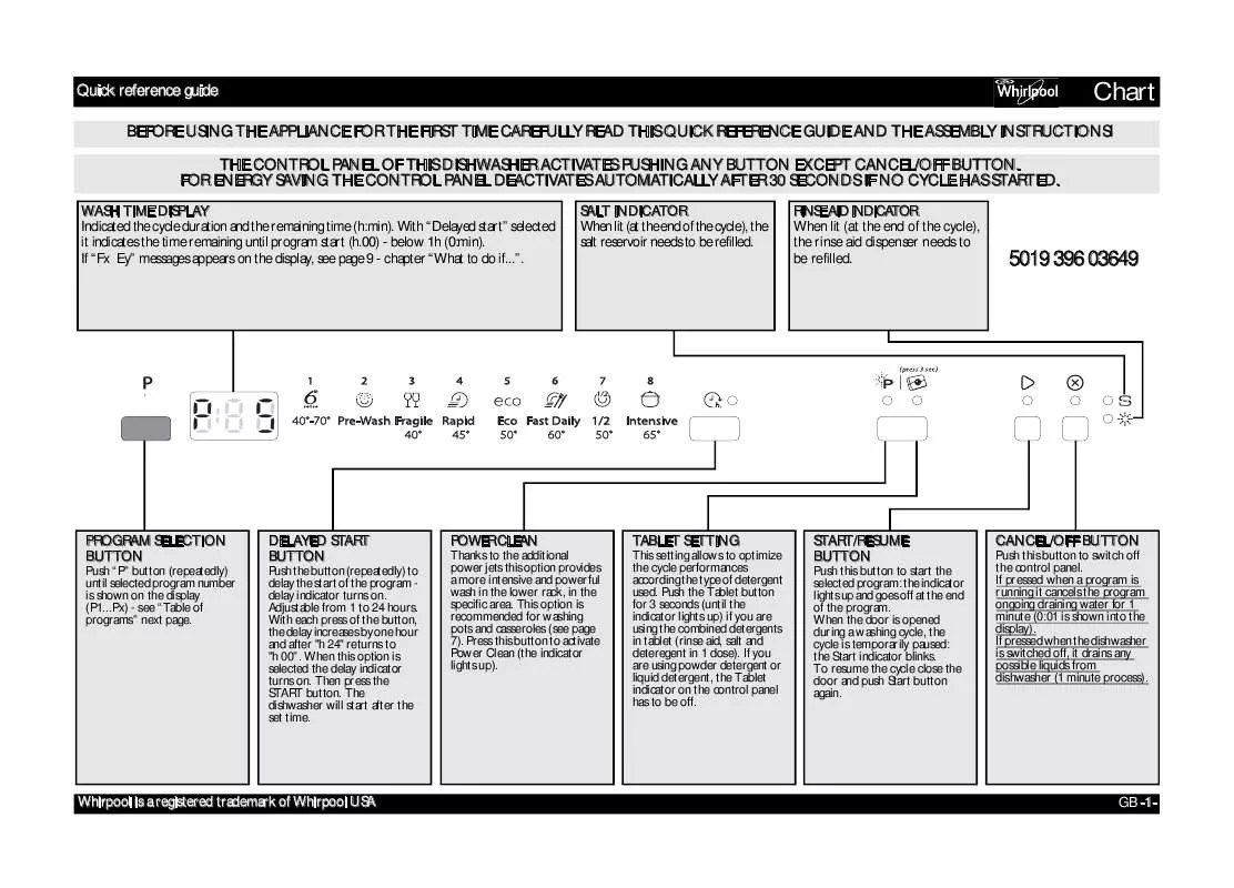 Mode d'emploi WHIRLPOOL ADP 7452 A PC TR6S IX