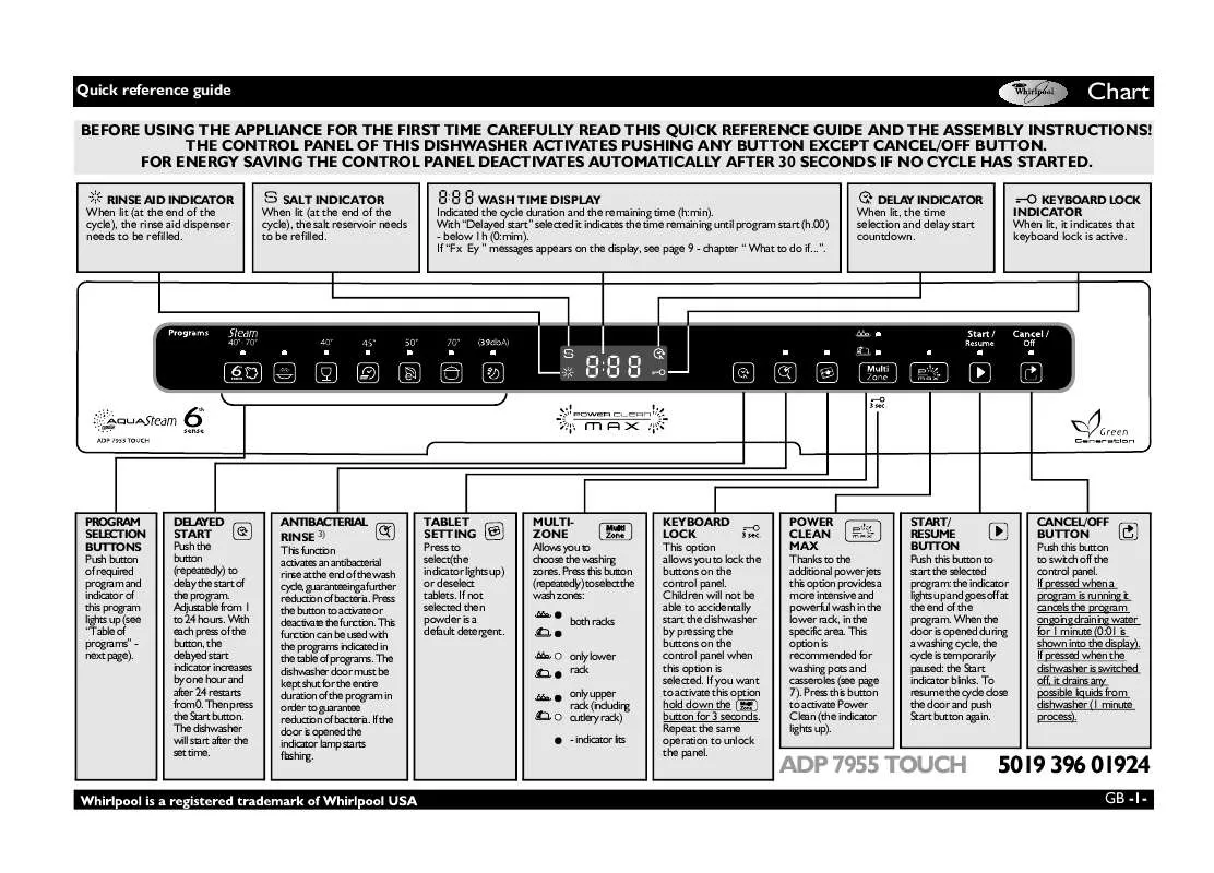 Mode d'emploi WHIRLPOOL ADP 7955 IX TOUCH