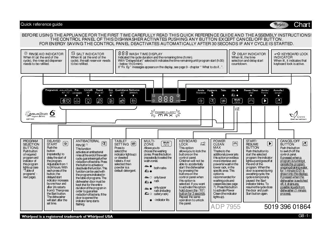 Mode d'emploi WHIRLPOOL ADP 7955 SL