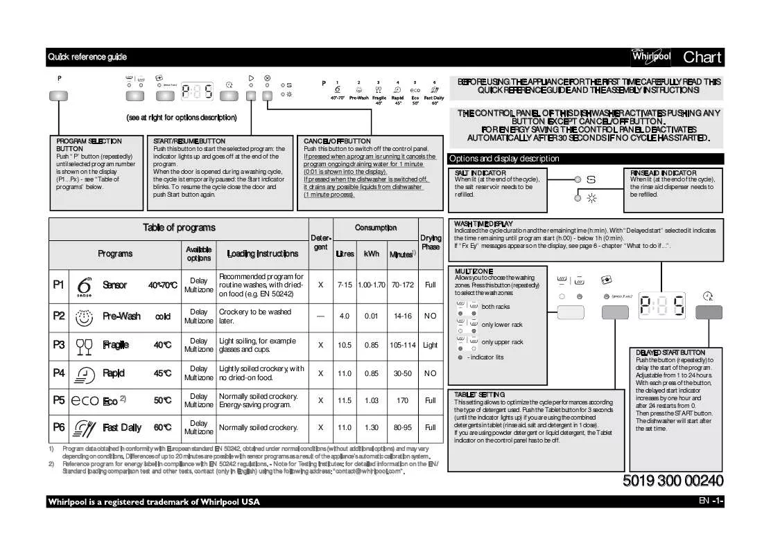 Mode d'emploi WHIRLPOOL ADP 8473 A 6S WH