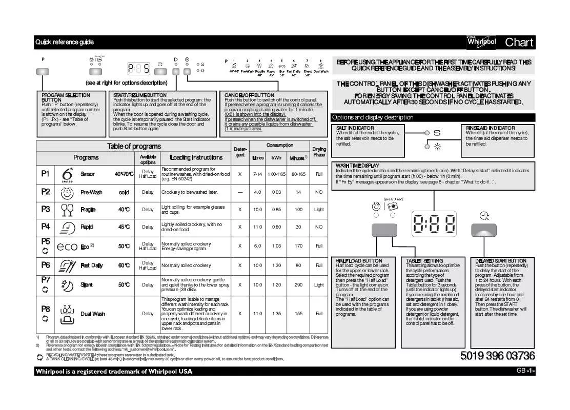 Mode d'emploi WHIRLPOOL ADP 8678 A 6S IX