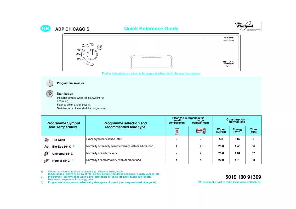 Mode d'emploi WHIRLPOOL ADP CHICAGO S