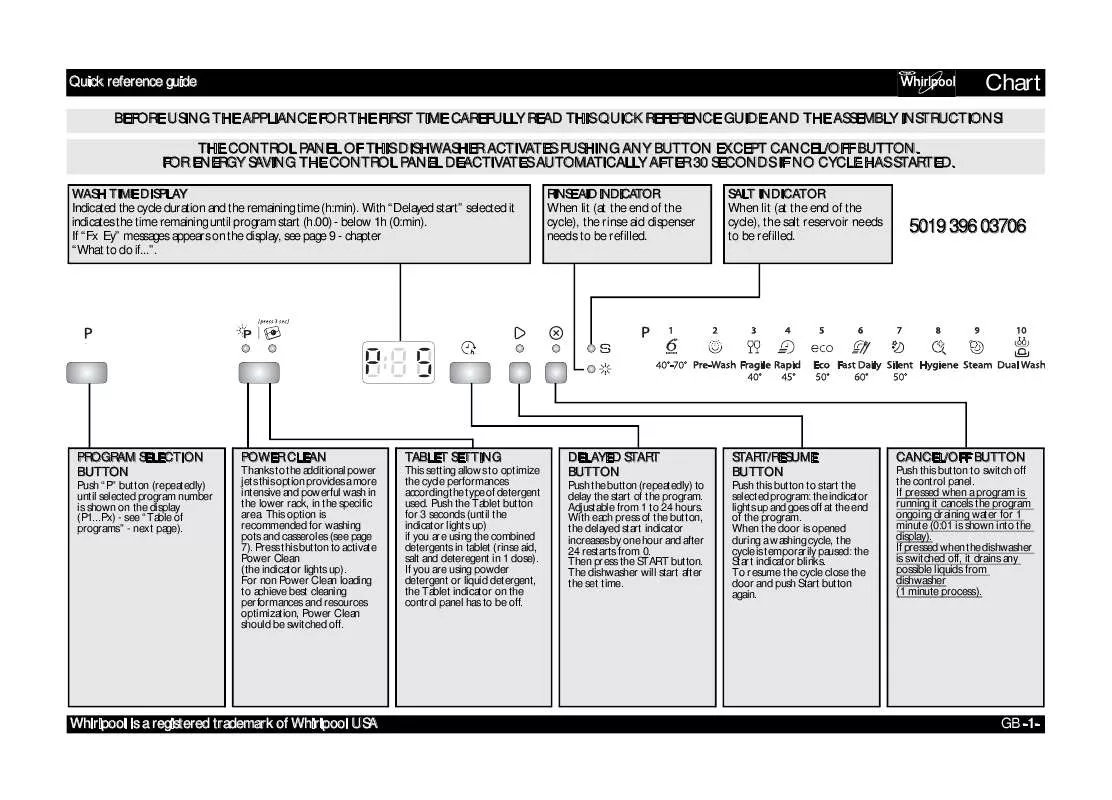 Mode d'emploi WHIRLPOOL ADP8797A PCTR 6S IX