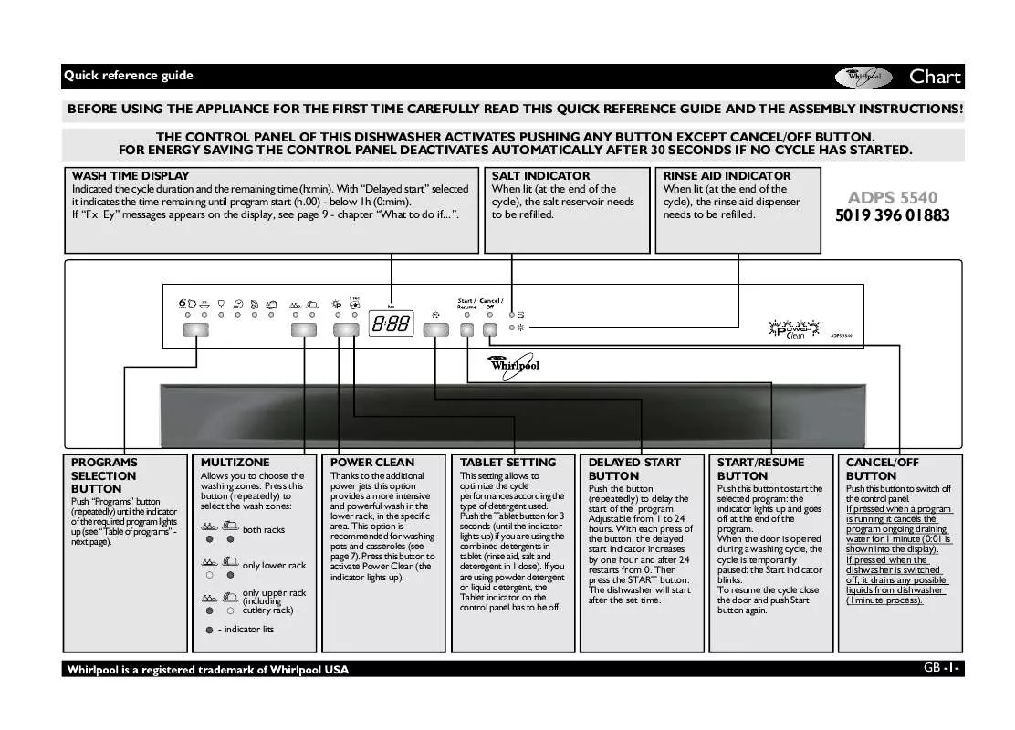 Mode d'emploi WHIRLPOOL ADPS 5540 WH