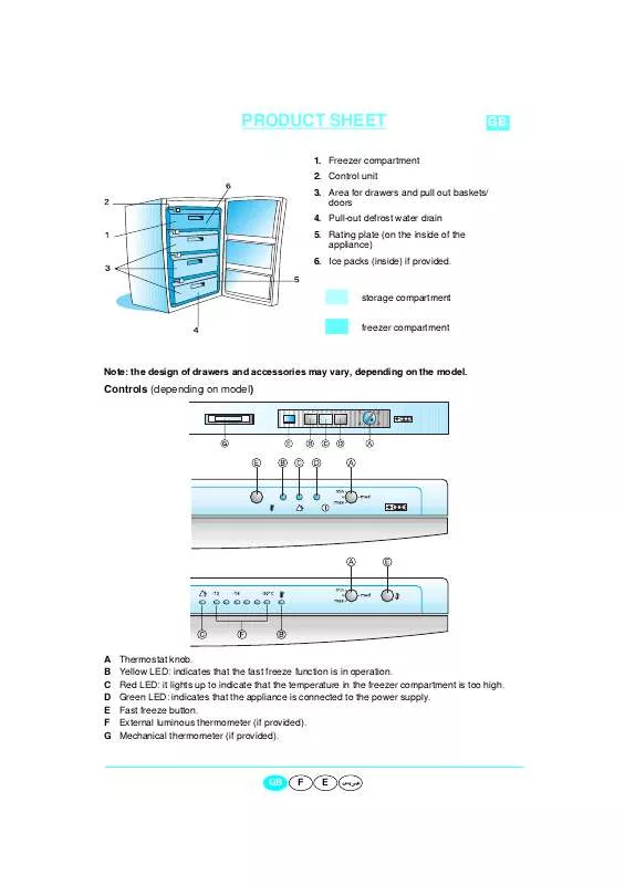 Mode d'emploi WHIRLPOOL AFB 716/G