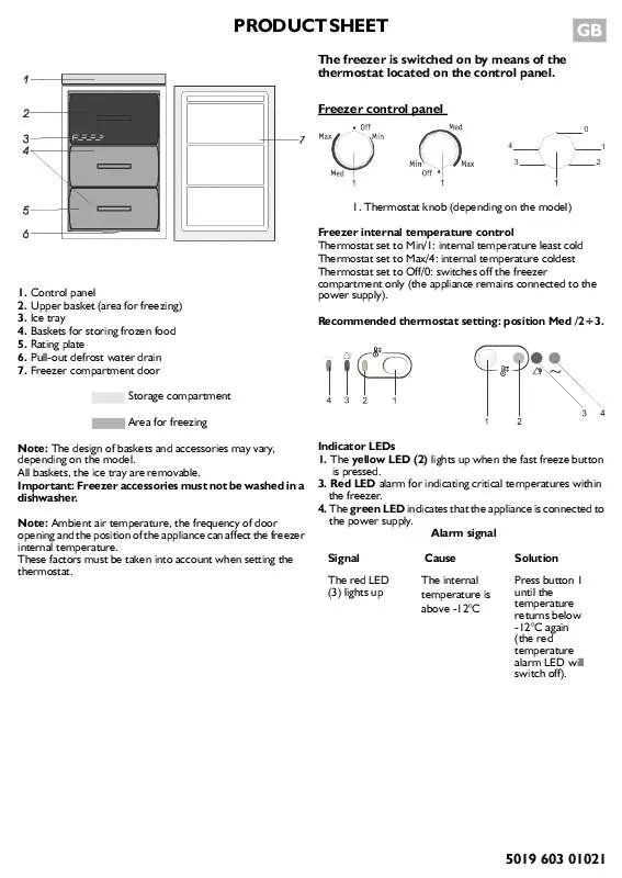 Mode d'emploi WHIRLPOOL AFB6601