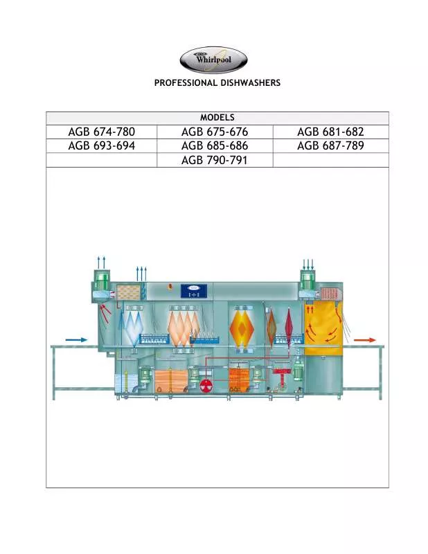 Mode d'emploi WHIRLPOOL AGB 674/WP