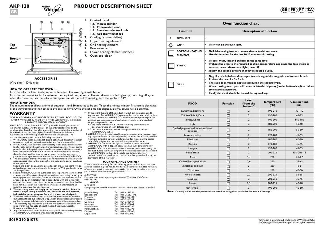 Mode d'emploi WHIRLPOOL AKP 121/IX