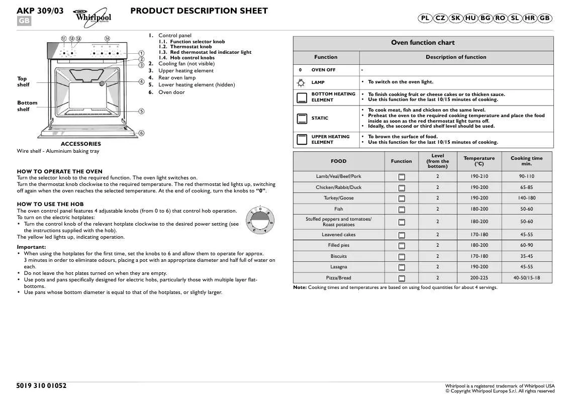 Mode d'emploi WHIRLPOOL AKP 309/IX/03