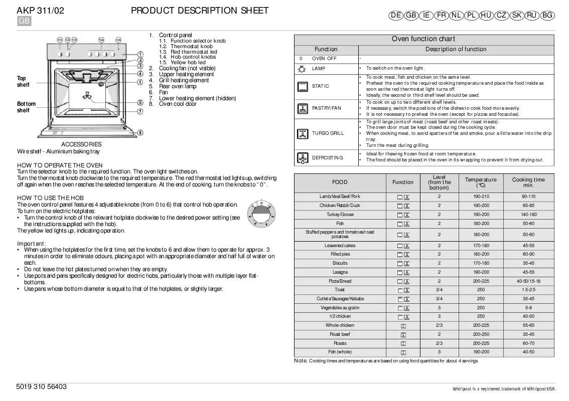 Mode d'emploi WHIRLPOOL AKP 311/02 AV