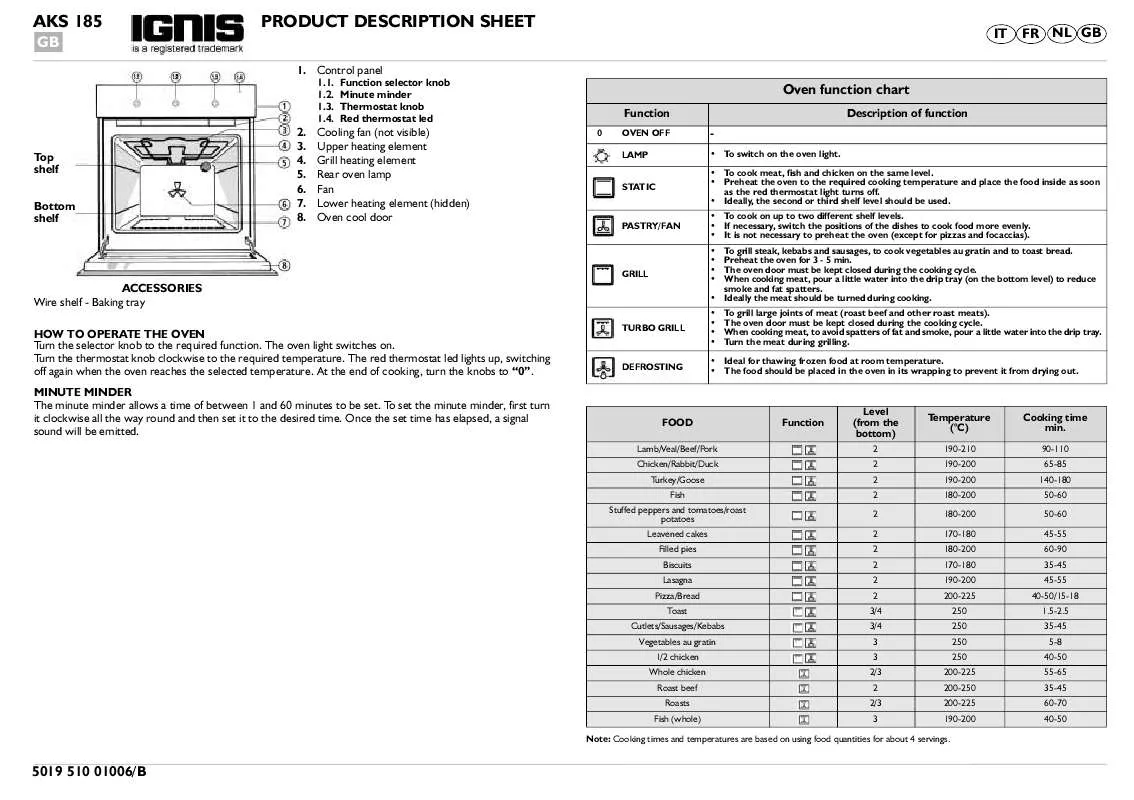 Mode d'emploi WHIRLPOOL AKS 185/IX