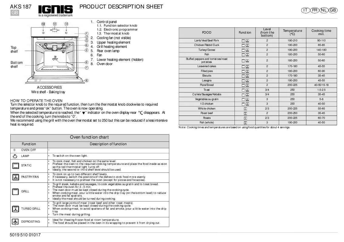 Mode d'emploi WHIRLPOOL AKS187/IX