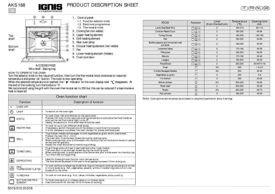 Mode d'emploi WHIRLPOOL AKS188/IX