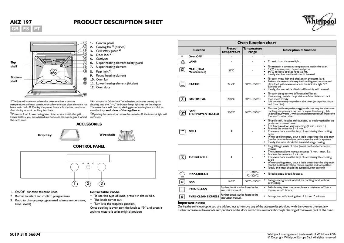 Mode d'emploi WHIRLPOOL AKZ 197/IX