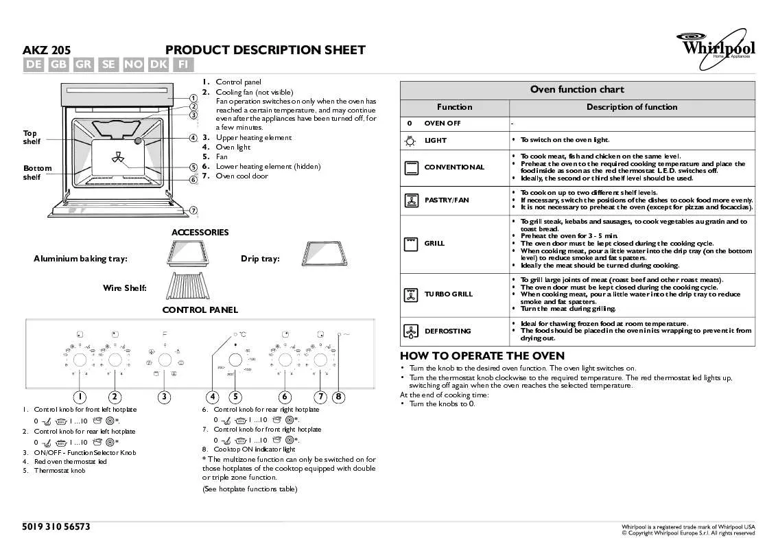 Mode d'emploi WHIRLPOOL AKZ 205/WH