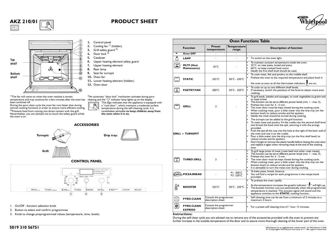 Mode d'emploi WHIRLPOOL AKZ 210/IX/01