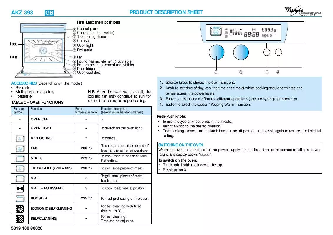 Mode d'emploi WHIRLPOOL AKZ 393