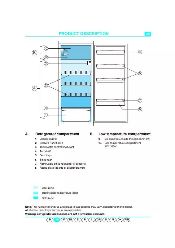 Mode d'emploi WHIRLPOOL AM 2210