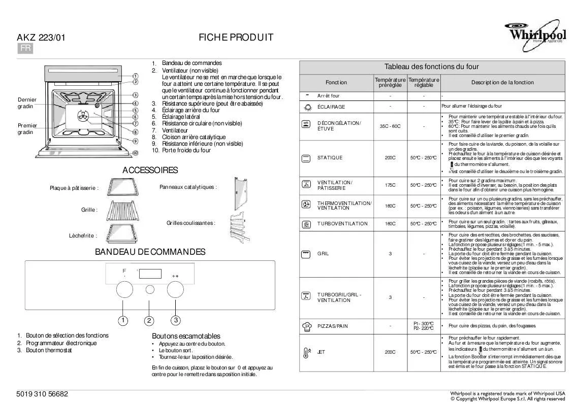 Mode d'emploi WHIRLPOOL AQUAFEEL C