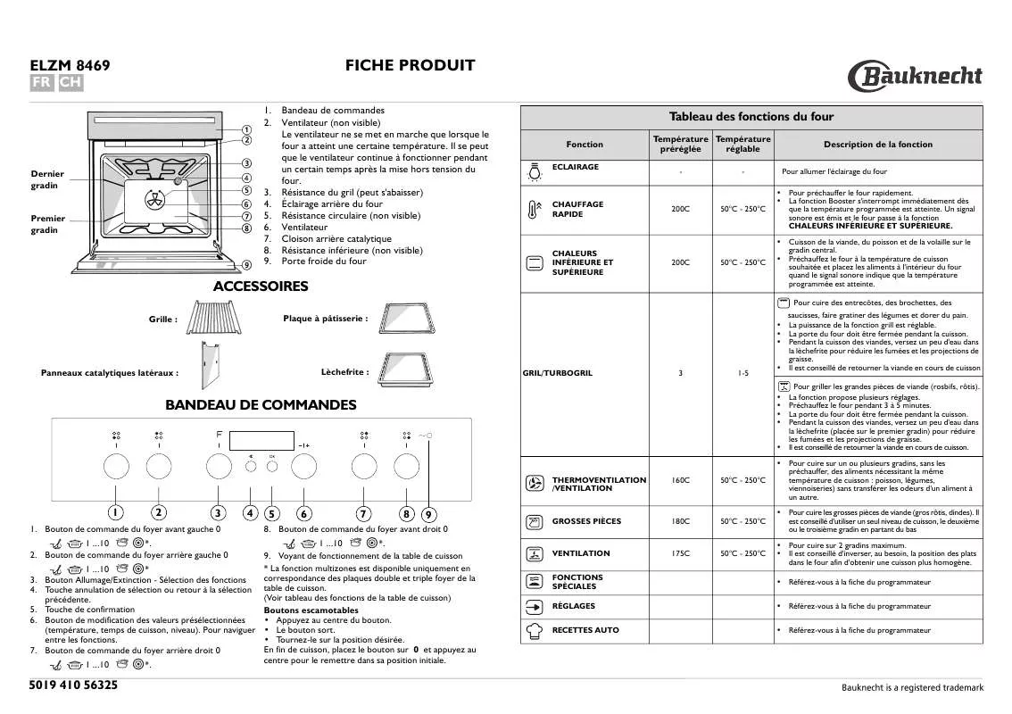 Mode d'emploi WHIRLPOOL ARC 4020/IX WH