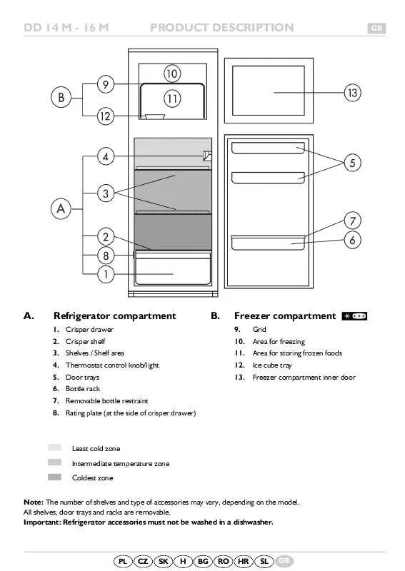 Mode d'emploi WHIRLPOOL ARL 775/LH