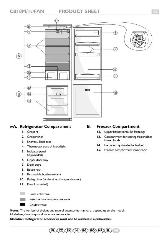 Mode d'emploi WHIRLPOOL ART 484/A/4-LH