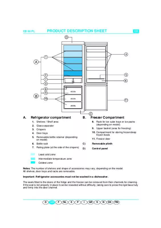 Mode d'emploi WHIRLPOOL ART 876G/GOLD