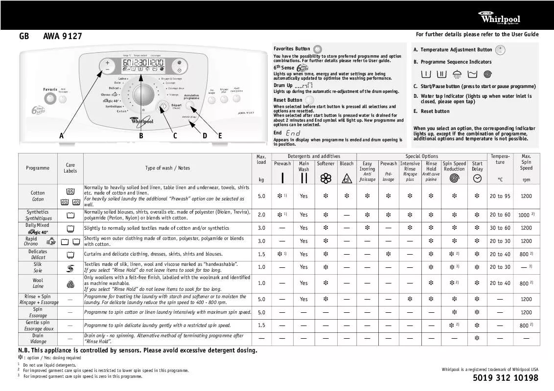 Mode d'emploi WHIRLPOOL AWA 9127