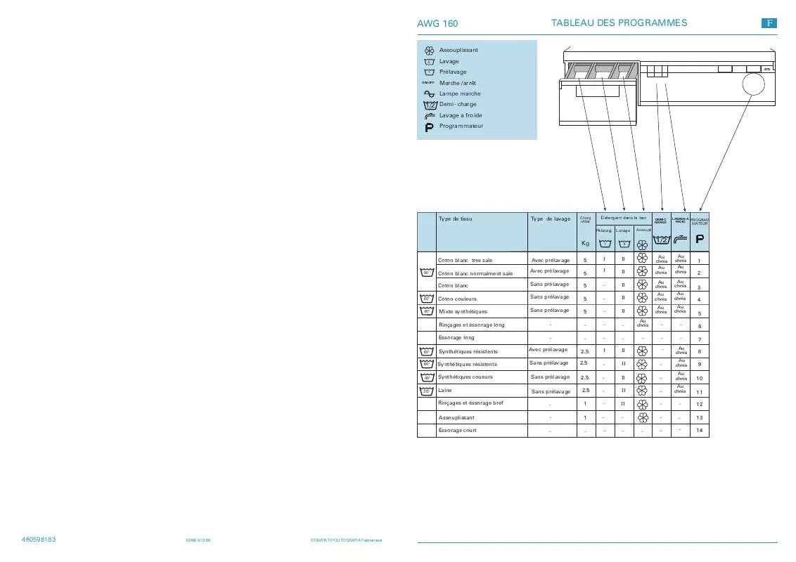 Mode d'emploi WHIRLPOOL AWG 160/3