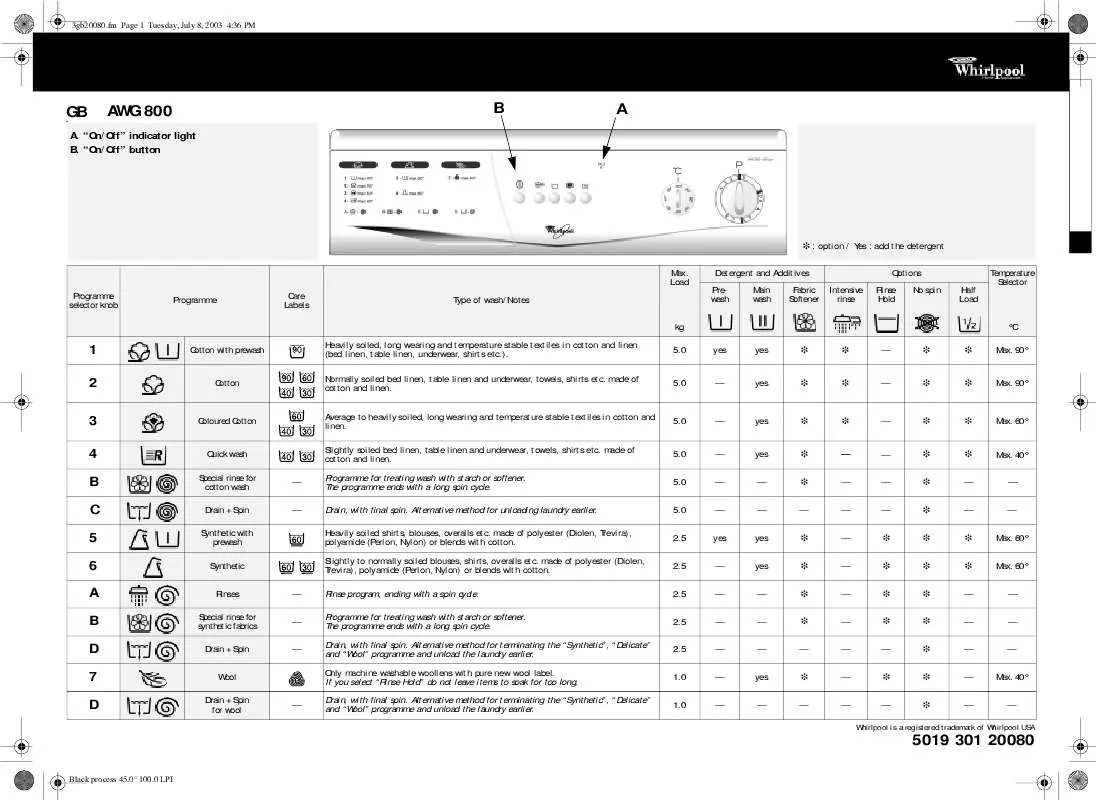 Mode d'emploi WHIRLPOOL AWG 800/1