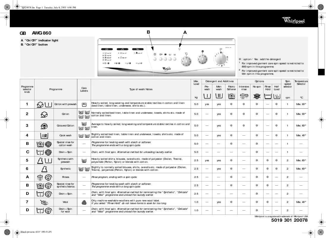 Mode d'emploi WHIRLPOOL AWG 860/1