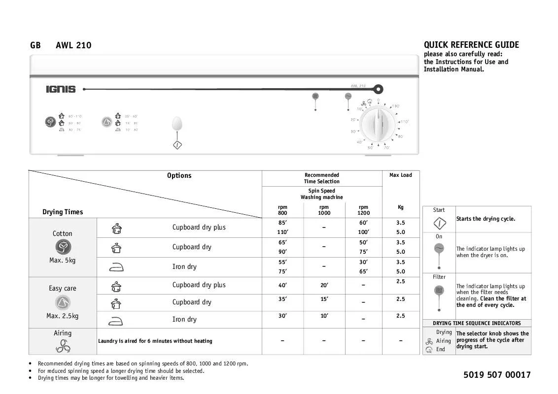 Mode d'emploi WHIRLPOOL AWL 210/1