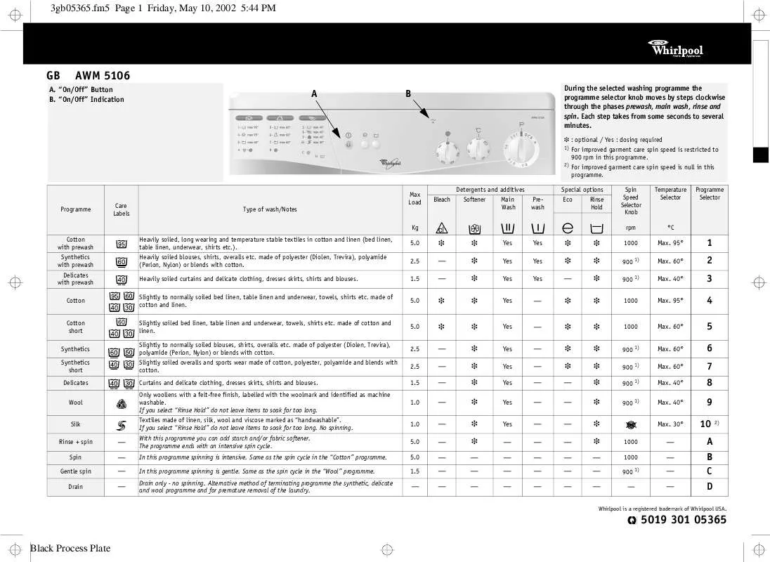 Mode d'emploi WHIRLPOOL AWM 5106