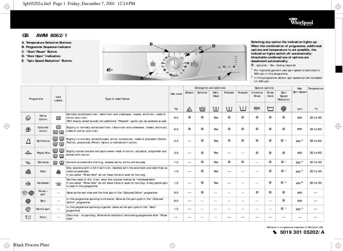 Mode d'emploi WHIRLPOOL AWM 8062/1