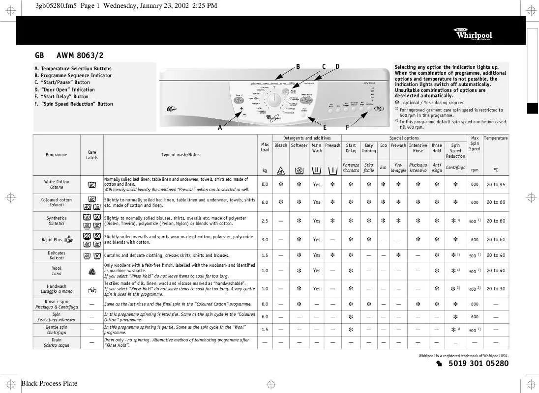 Mode d'emploi WHIRLPOOL AWM 8063/2