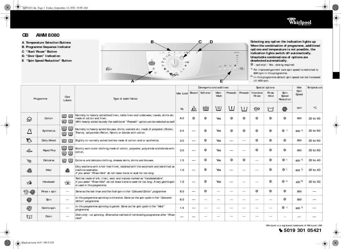 Mode d'emploi WHIRLPOOL AWM 8080