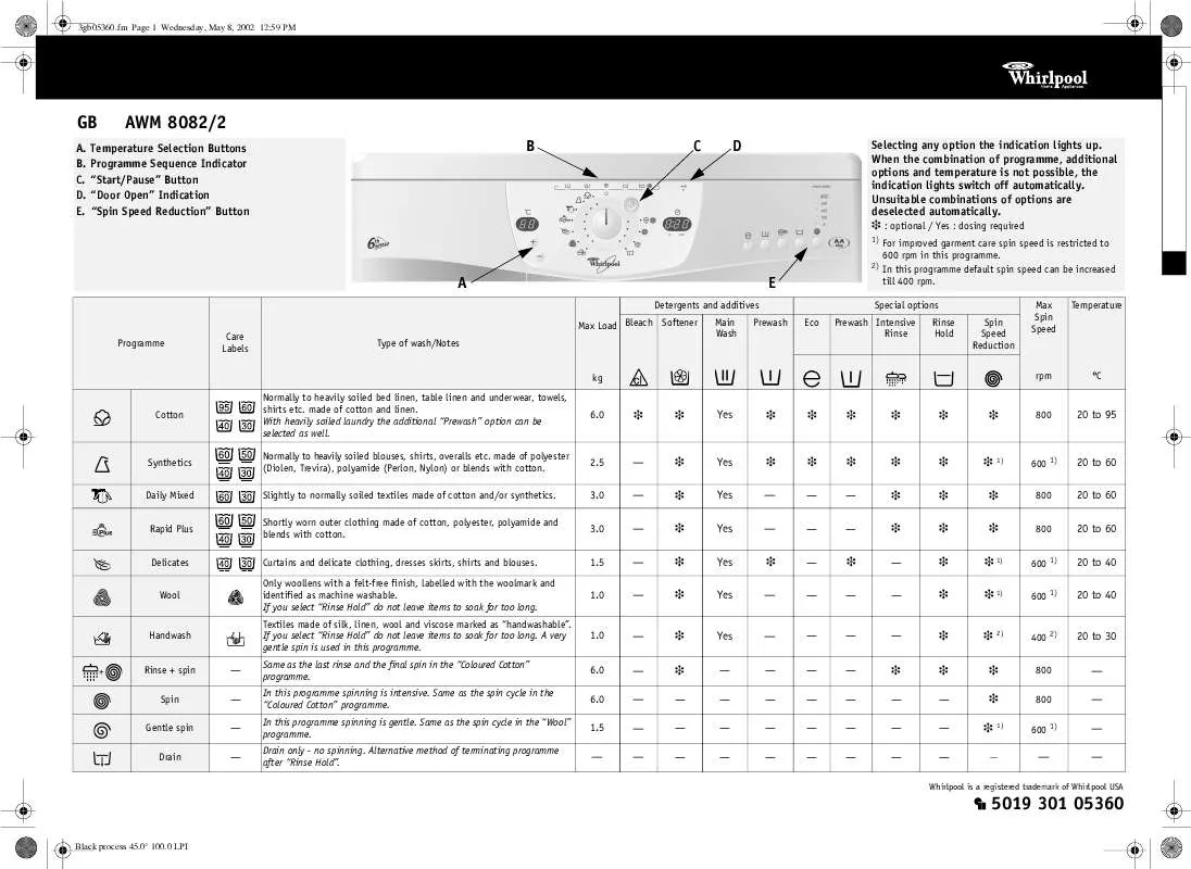 Mode d'emploi WHIRLPOOL AWM 8082/2