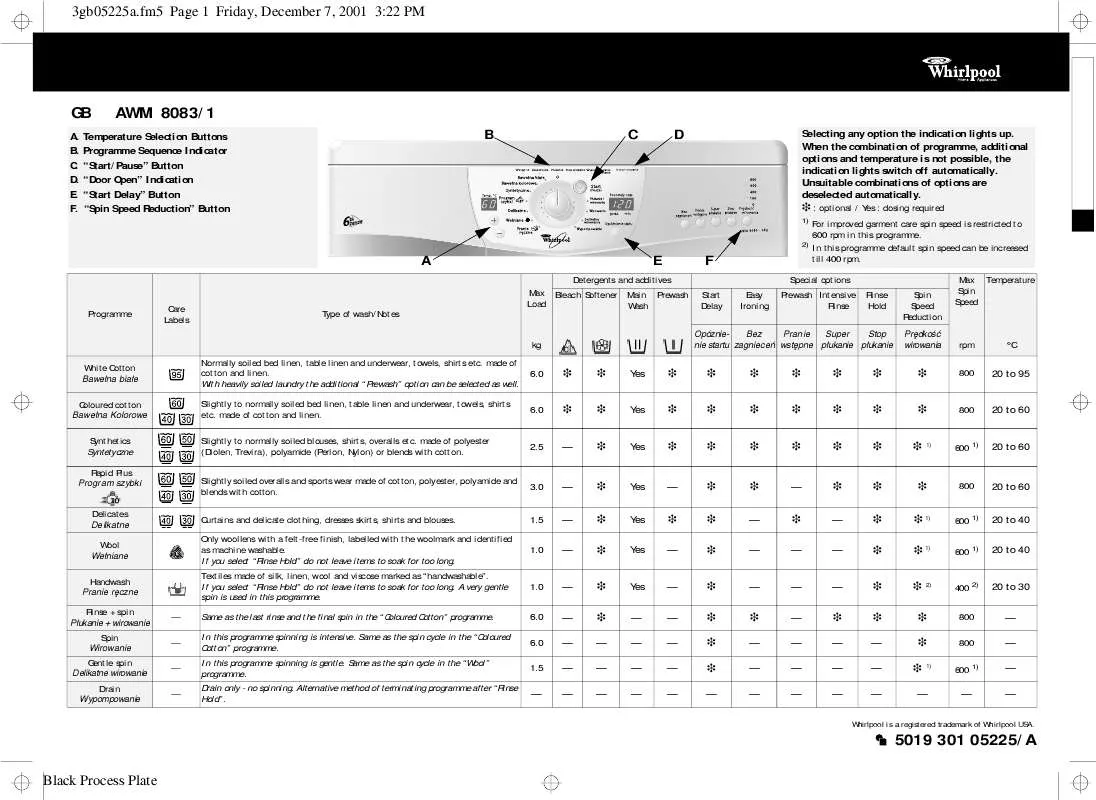 Mode d'emploi WHIRLPOOL AWM 8083/1