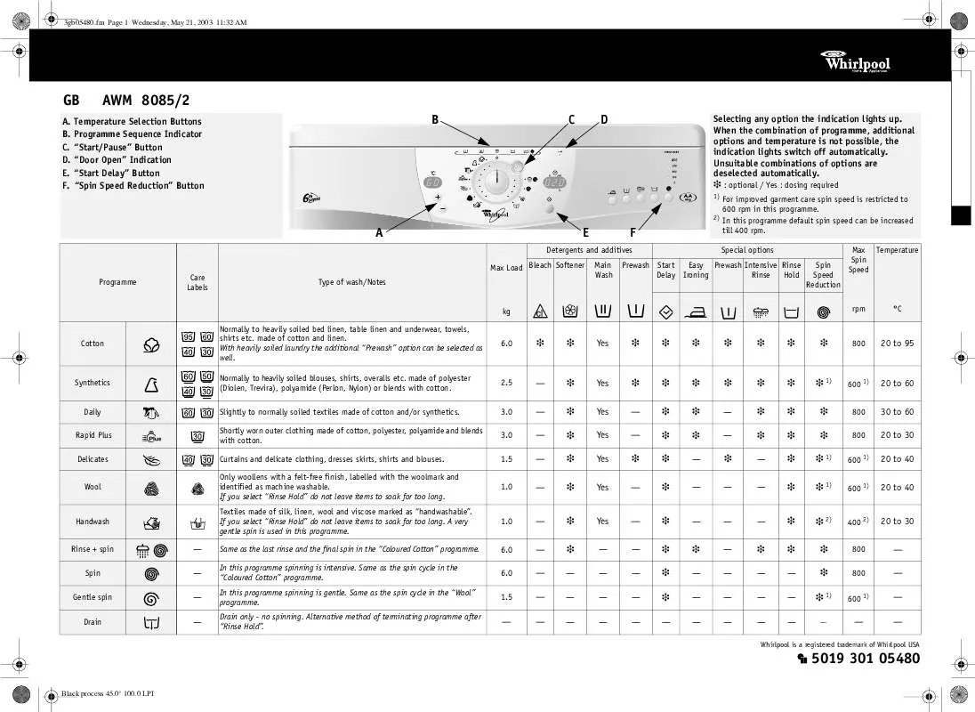 Mode d'emploi WHIRLPOOL AWM 8085/2