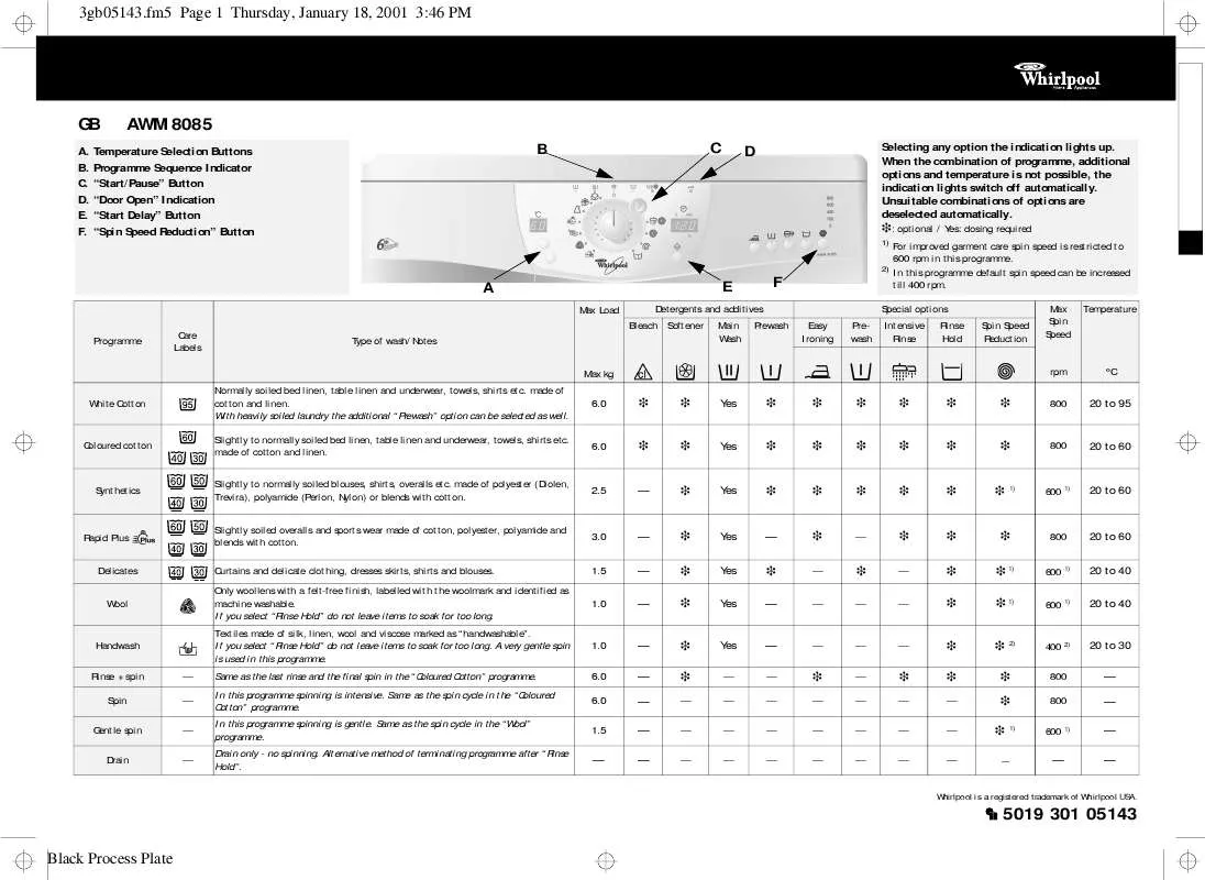 Mode d'emploi WHIRLPOOL AWM 8085