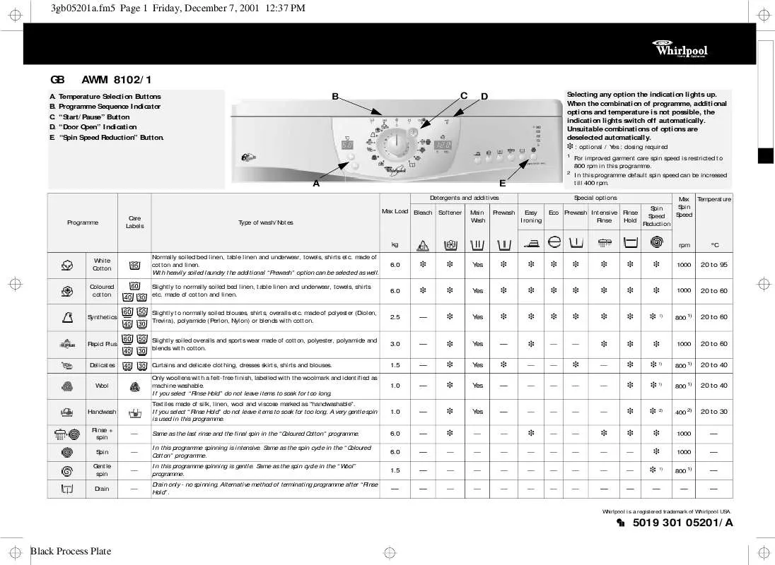 Mode d'emploi WHIRLPOOL AWM 8102/1