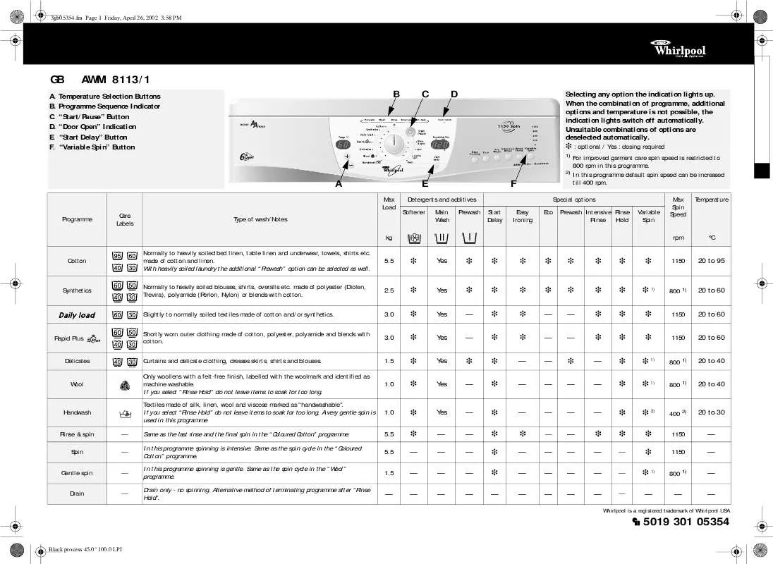 Mode d'emploi WHIRLPOOL AWM 8113/1