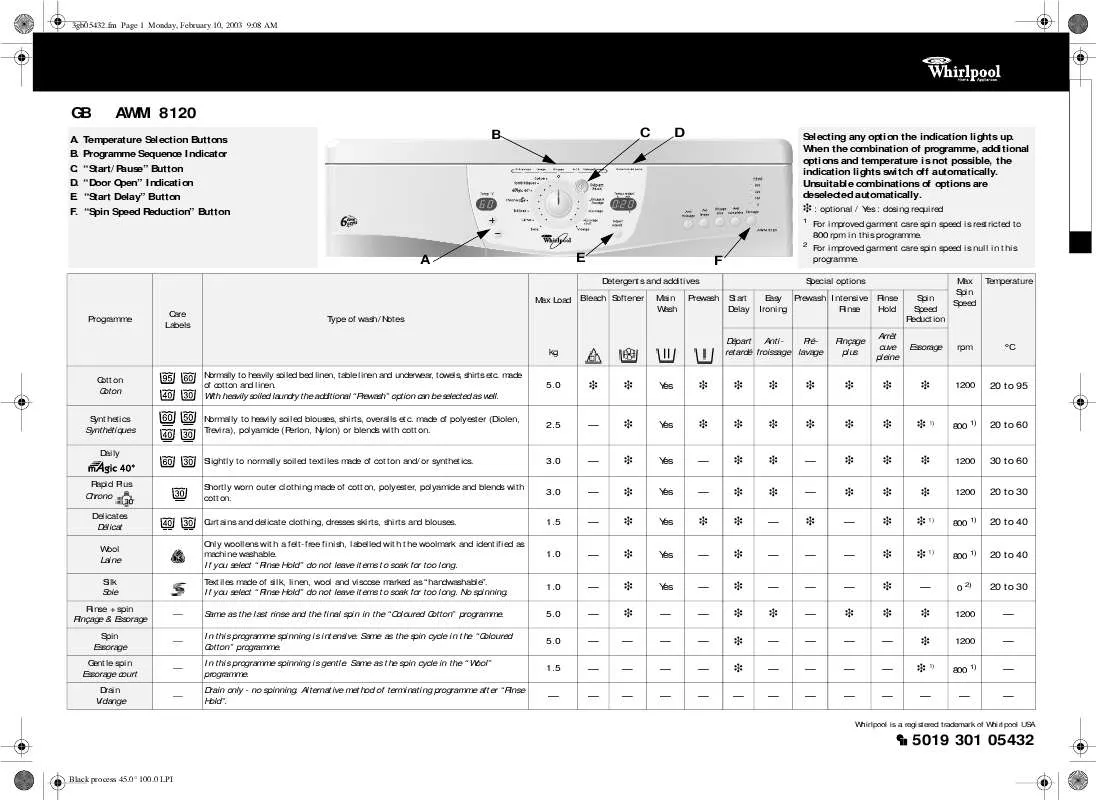 Mode d'emploi WHIRLPOOL AWM 8120