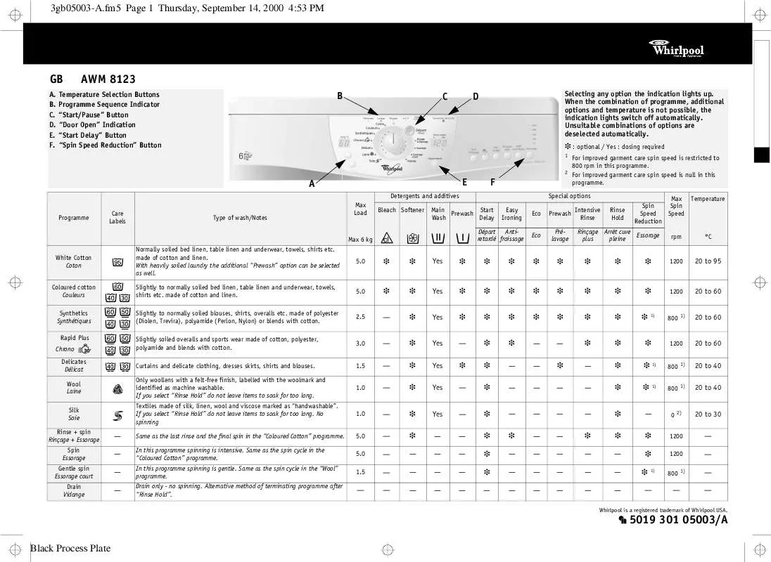 Mode d'emploi WHIRLPOOL AWM 8123/NA