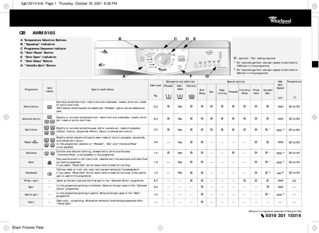 Mode d'emploi WHIRLPOOL AWM 8160